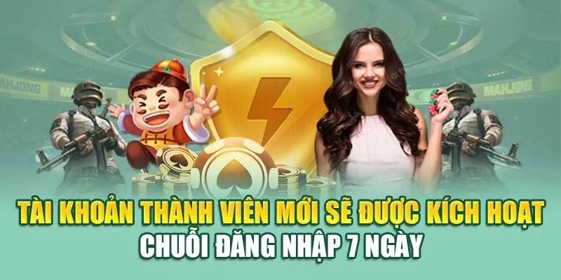 Tài khoản thành viên mới sẽ được kích hoạt chuỗi đăng nhập 7 ngày
