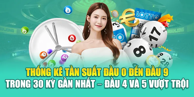 Thống kê tần suất đầu 0 đến đầu 9 trong 30 kỳ gần nhất – đầu 4 và 5 vượt trội